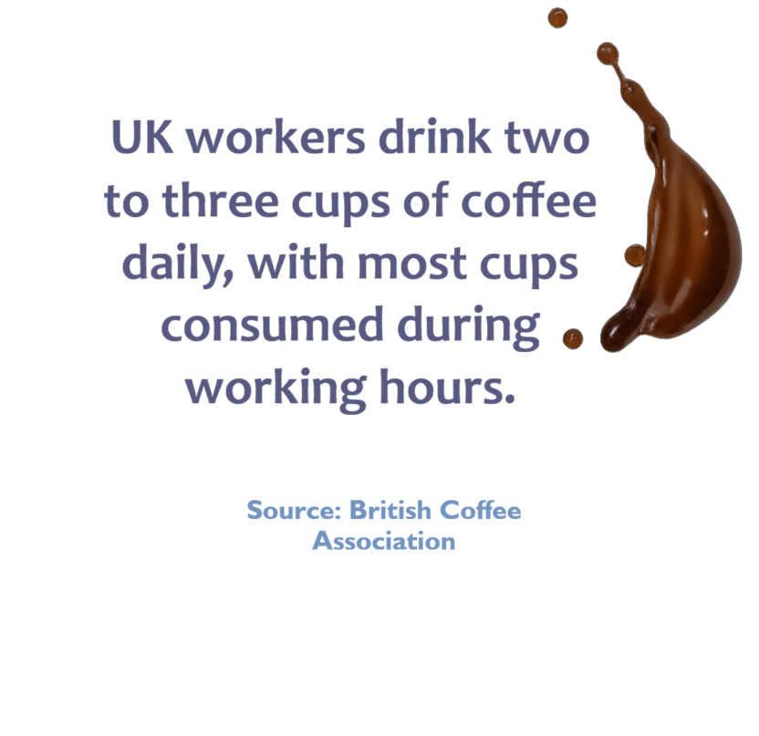 UK coffee consumption statistic